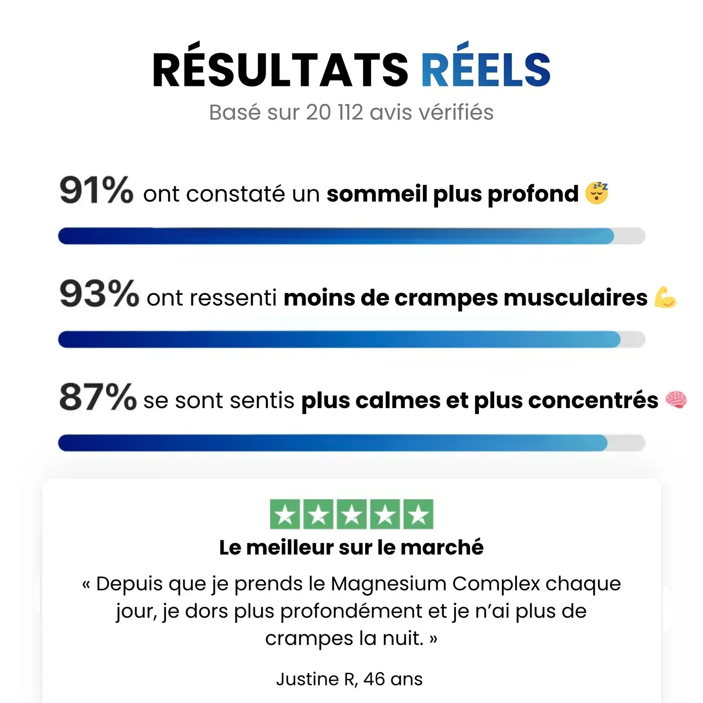 مجمع المغنيسيوم الشامل